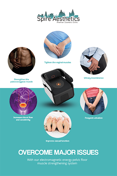 Image showing the benefits of Pelvic Floor Chair Therapy New Scarborough
